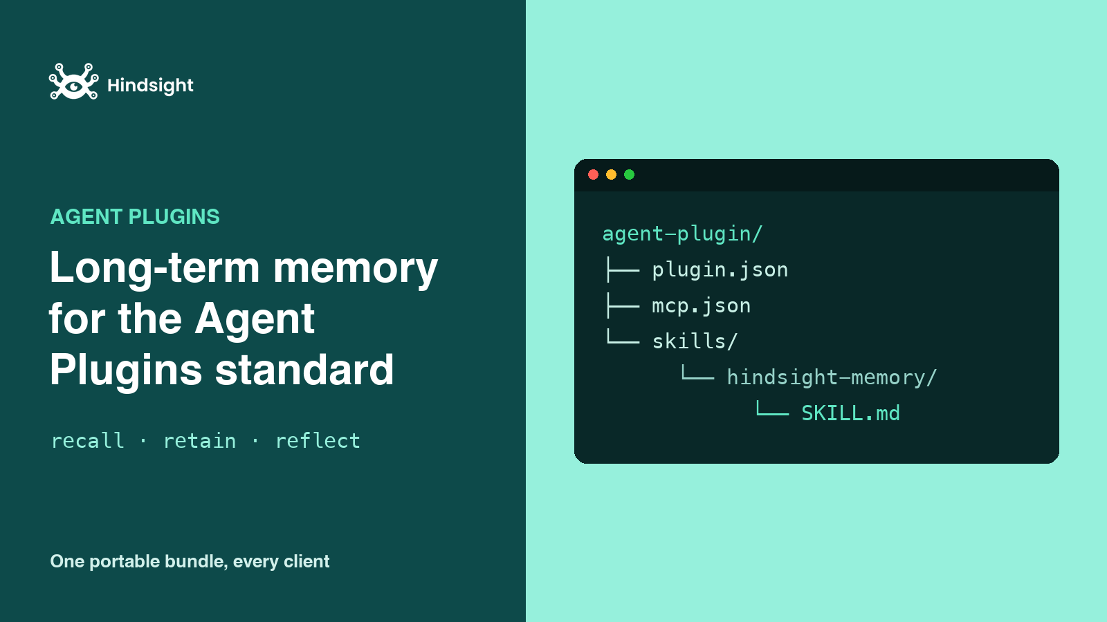Hindsight as an Agent Plugin: one portable bundle brings recall, retain, and reflect to every compatible client