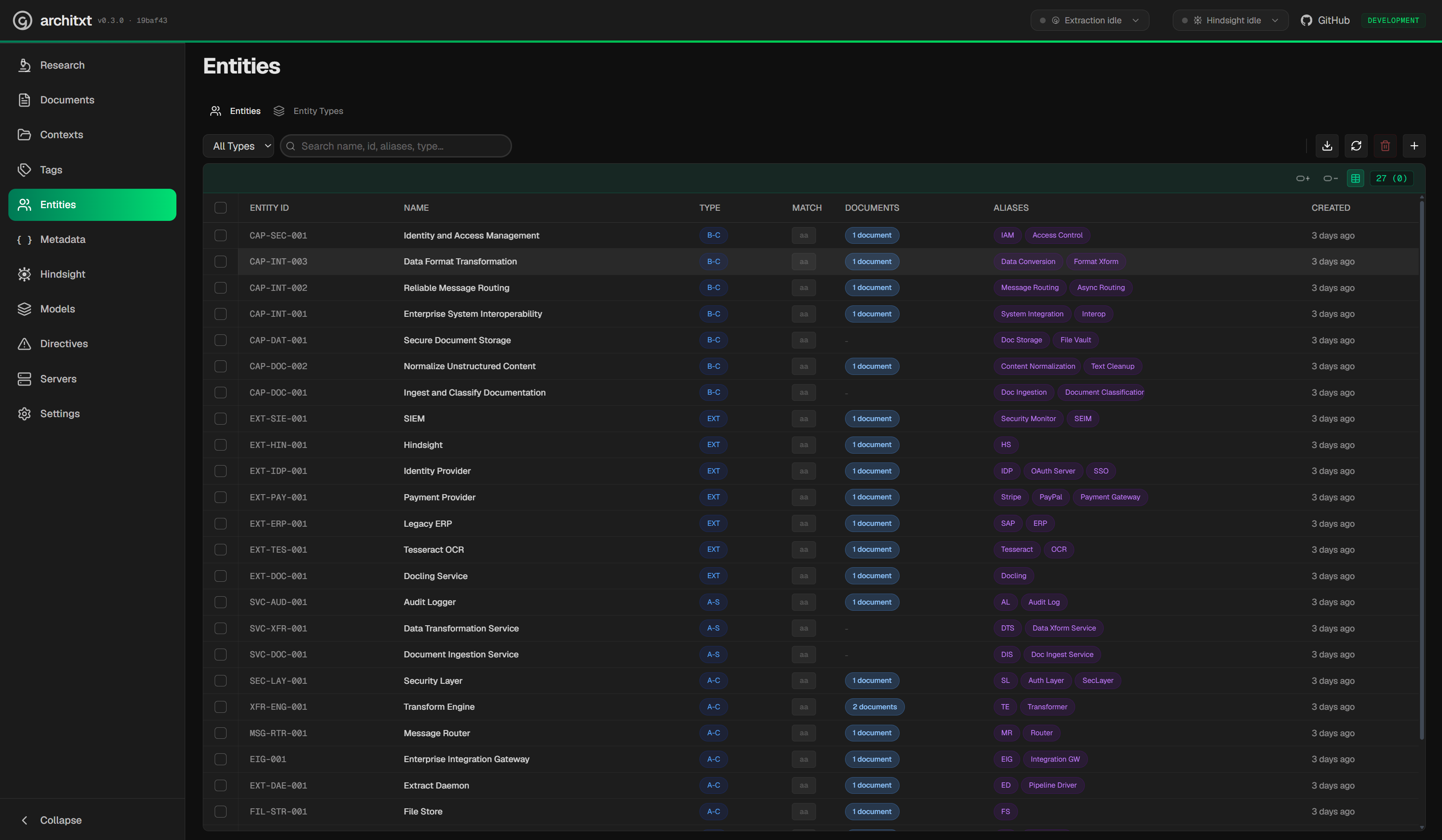 The entity namespace in architxt: stable IDs, aliases, and the documents each entity appears in.