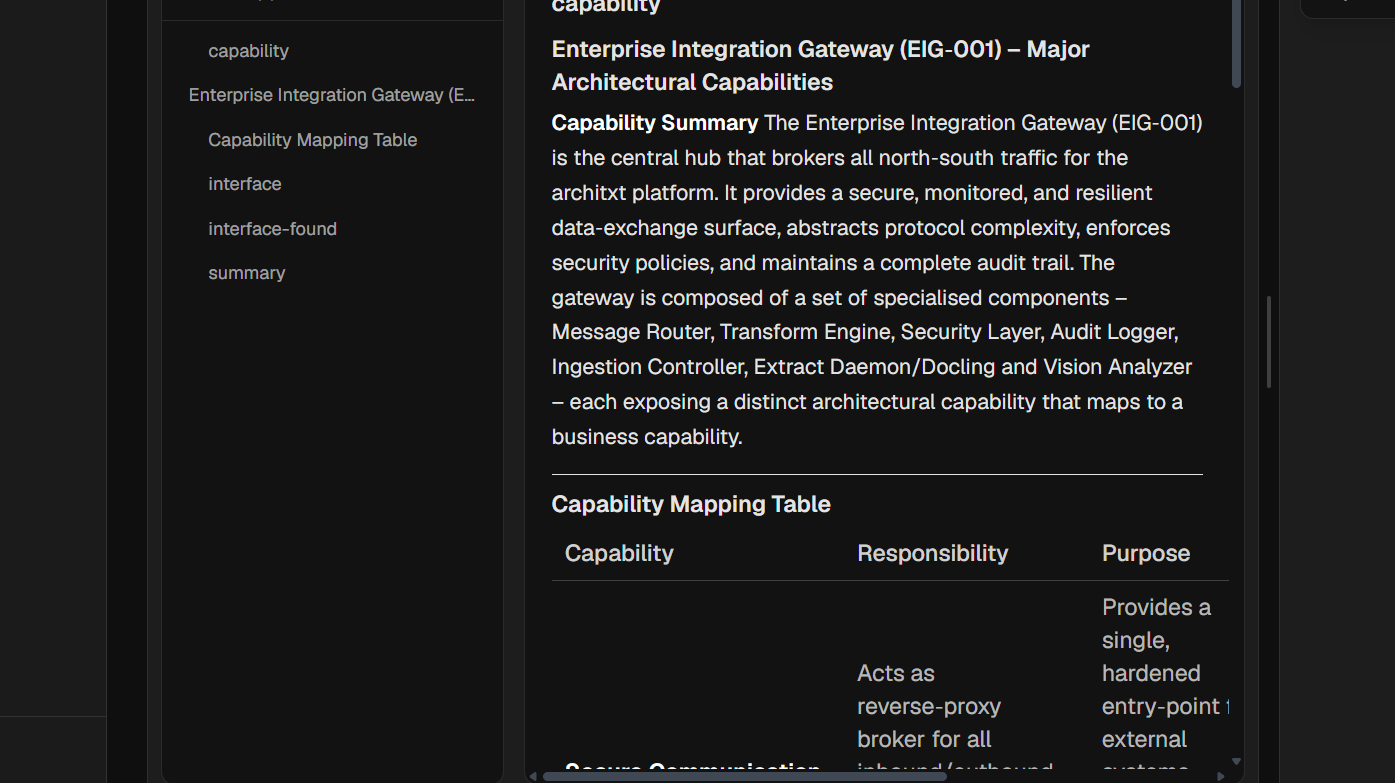 A grounded capability summary for one entity, synthesised from the source documents and organised into facets such as capabilities and interfaces.