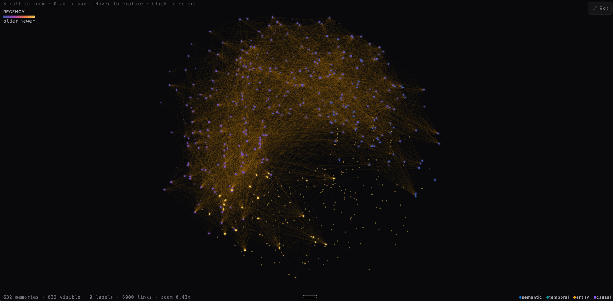Constellation View — interactive memory graph in the Hindsight control plane