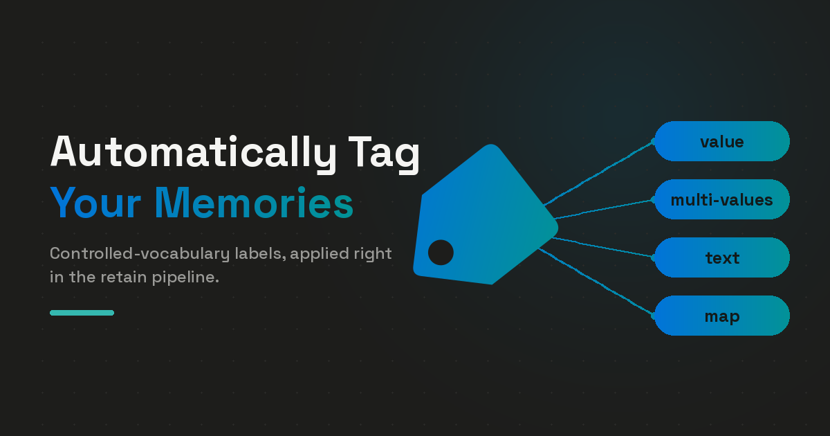 Entity Labels for Automatic Memory Tagging in Hindsight