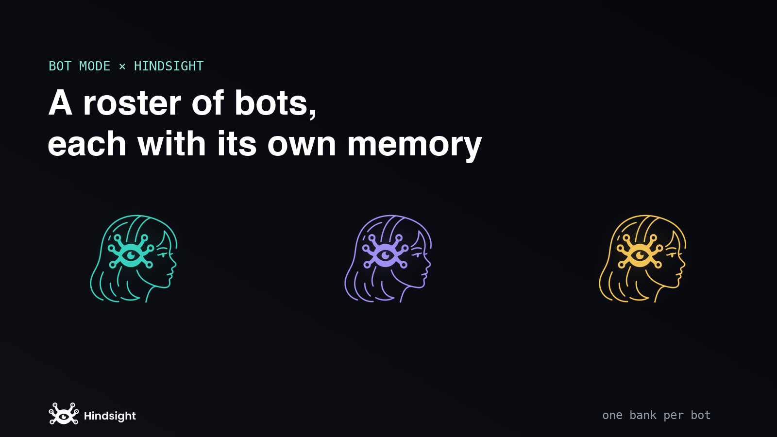 Hermes Bot Mode with Hindsight: give each named bot its own memory bank, or share one across a collaborating room