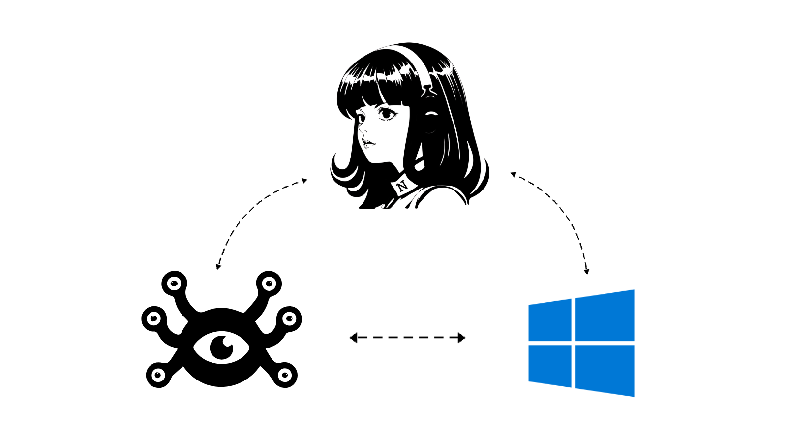 Hermes Agent on Windows with Hindsight