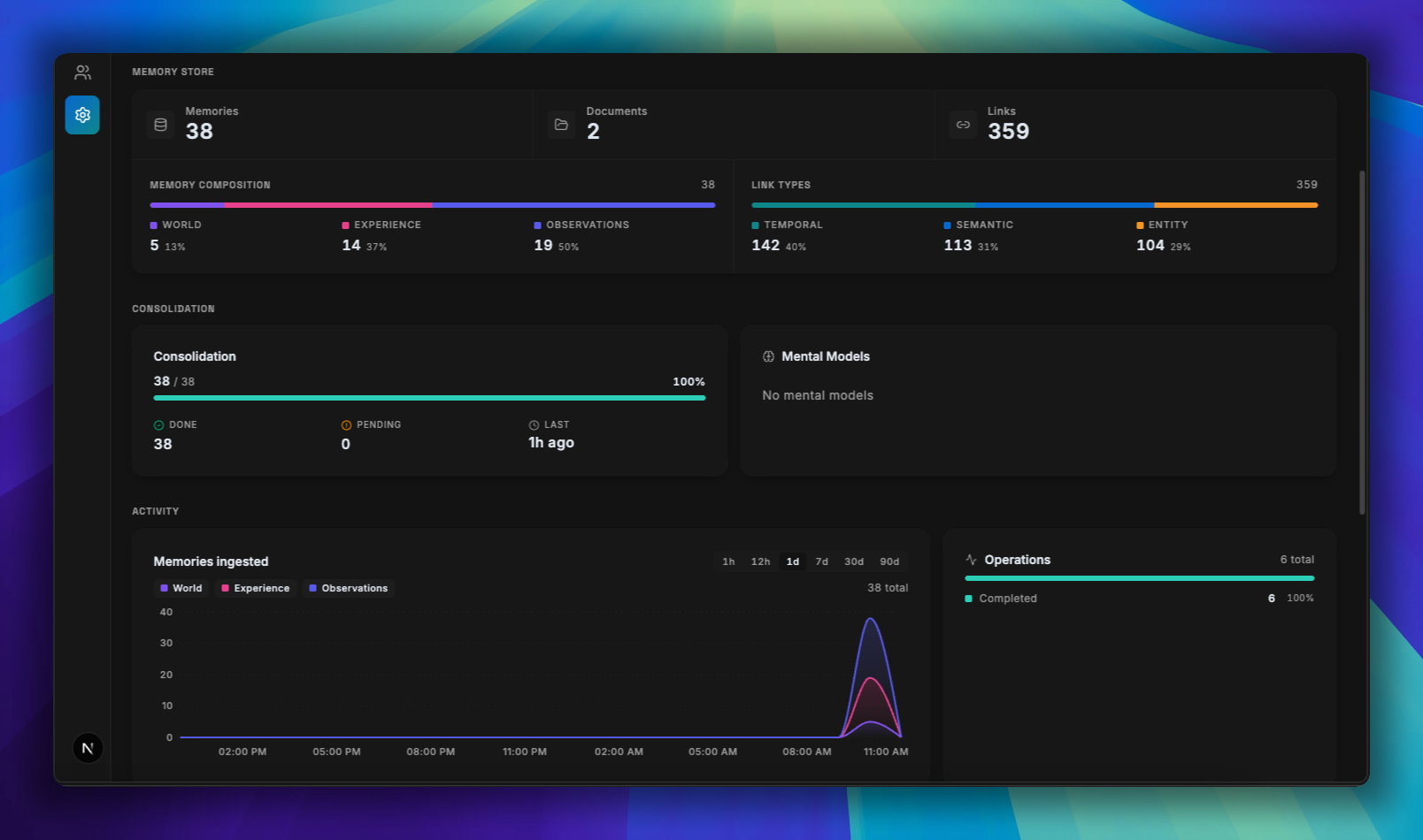 Revamped bank statistics view in the Hindsight control plane