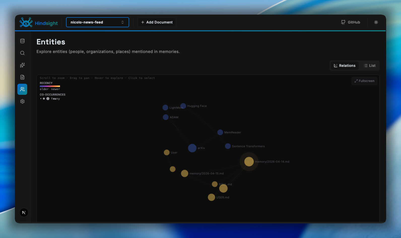 Entity co-occurrence graph in the Hindsight control plane