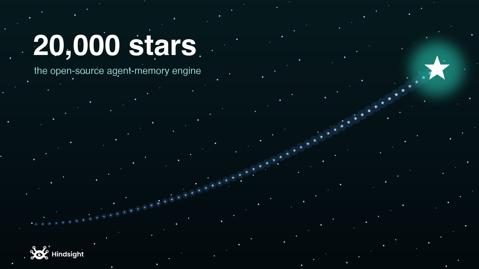 Hindsight at 20,000 stars: a release timeline from the first open-source commit in December 2025 to v0.9.1