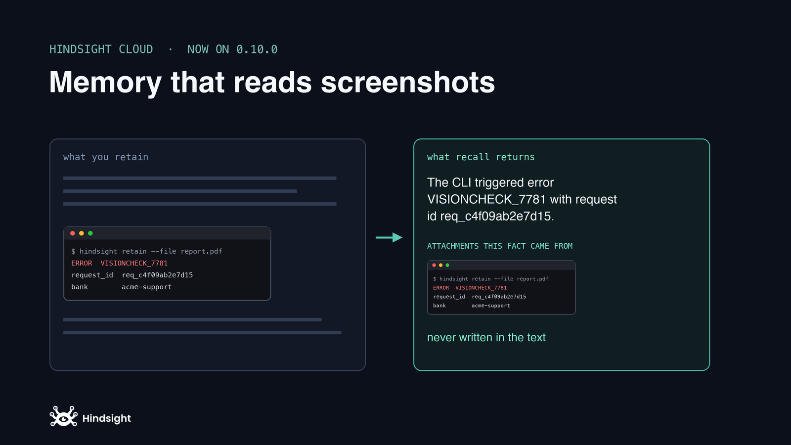 What's new in Hindsight Cloud: images and files as memory, prompt preview, and typo-tolerant tags
