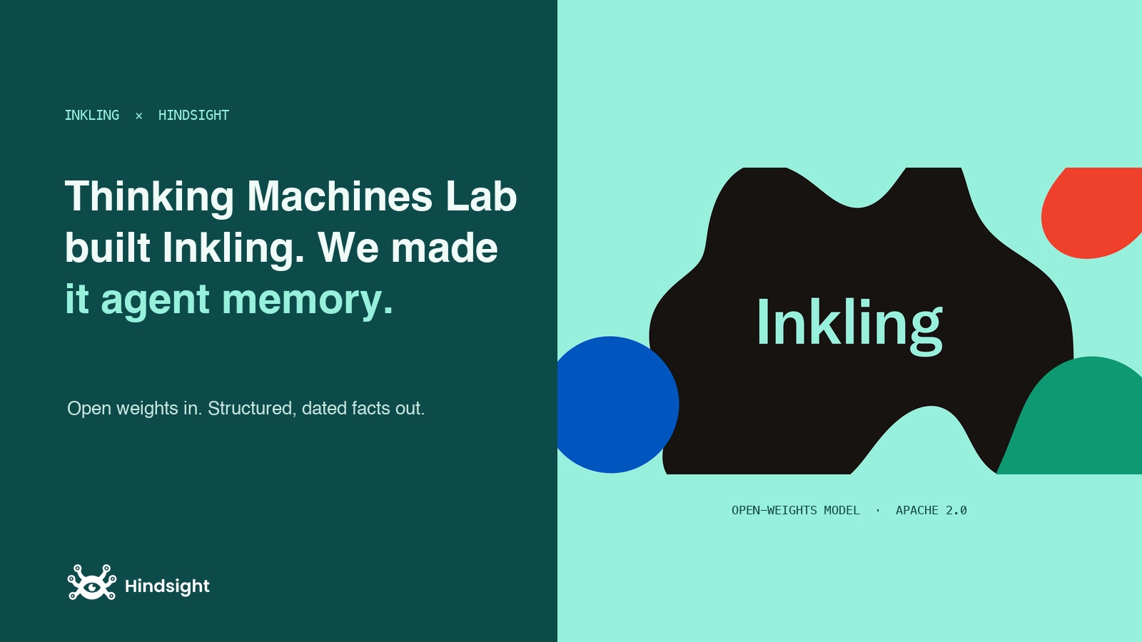 Wiring Thinking Machines' Inkling into Hindsight as an agent memory engine