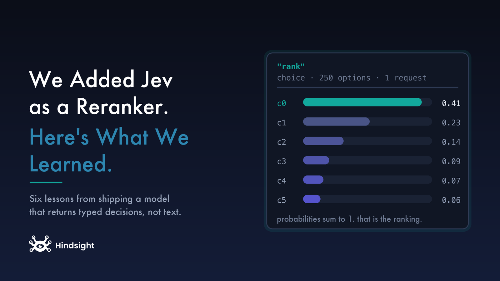 What we learned adding Jev as a reranker in Hindsight 0.10.1