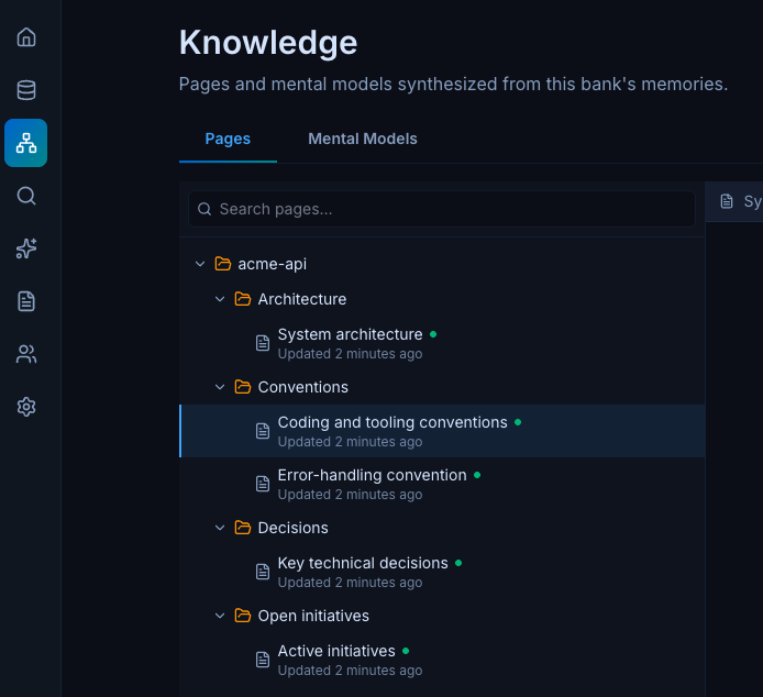 The Knowledge view: the pages Claude Code seeded and now maintains — Architecture, Conventions, Decisions, Open initiatives — each synthesized from the repo's memory